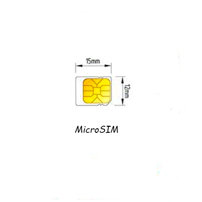 tamaño de tarjeta micro sim