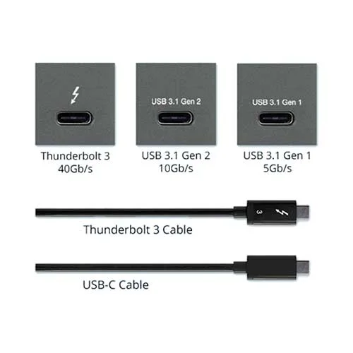 Diferencia entre USB C y Thunderbolt 3 -【 Mundo adaptador 】