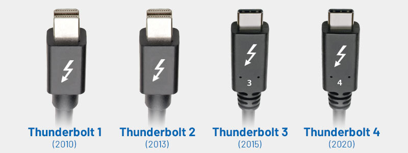 diferentes tipos de conector thunderbolt